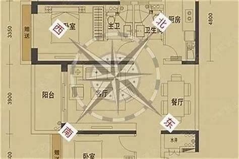 坐东北朝西南2023|坐东北向西南的房屋第一吉位，你知道吗？